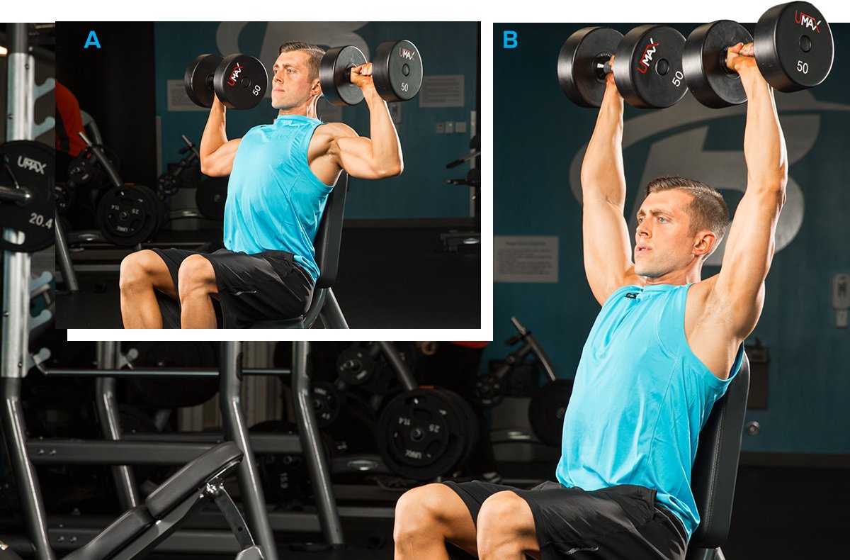 Two men doing shoulder exercises