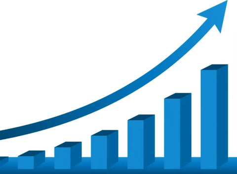 Rising blue ROI bar graph