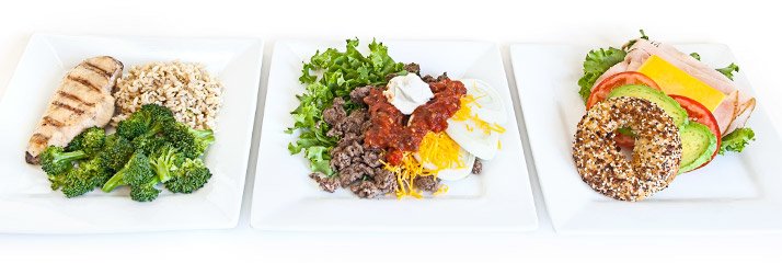 Keto meal plate with macro ratios