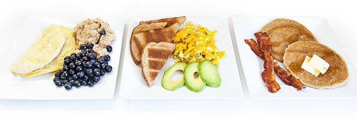 Keto breakfast ratio comparison chart